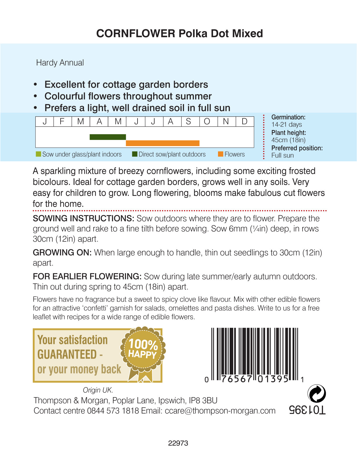 Cornflower Polka Dot Mixed