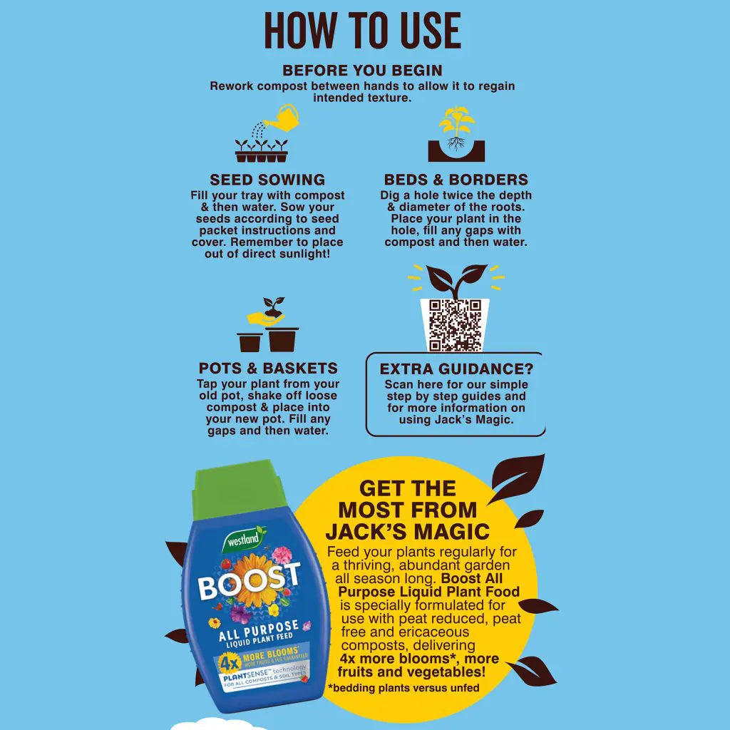 Jack's Magic All Purpose Compost (Peat reduced) 50L