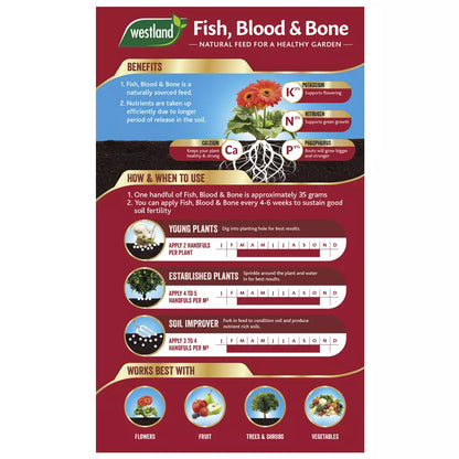 Fish, Blood & Bone  1.5kg