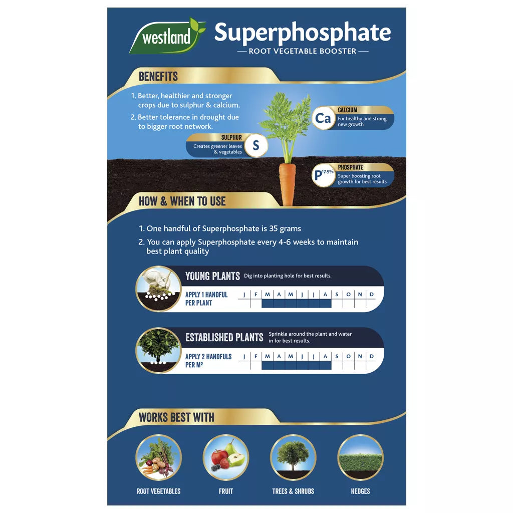 Superphosphate 1.5kg