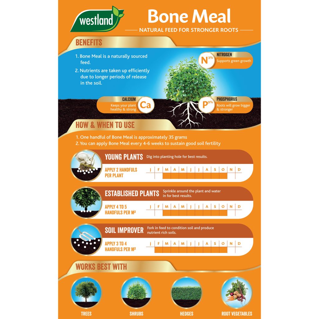 Bone Meal 1.5kg