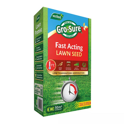 Gro-Sure Fast Acting Lawn Seed 50m2 Box