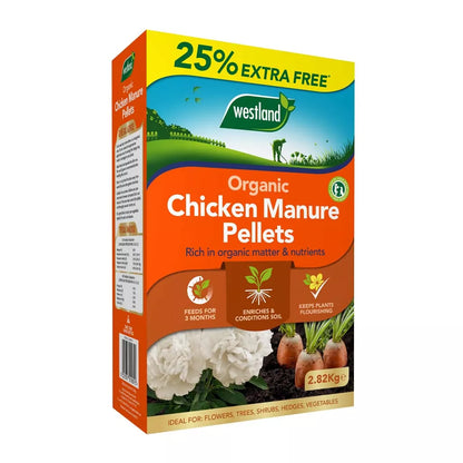 Organic Chicken Manure Pellets 2.25kg + 25% Extra Free