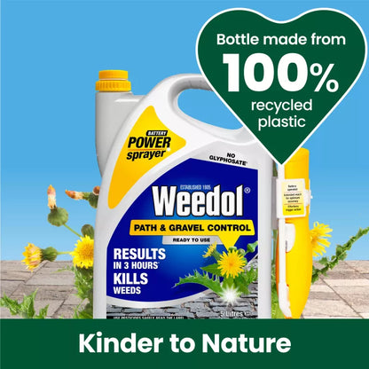 Weedol Path & Gravel Weed Control Gun 1Lt