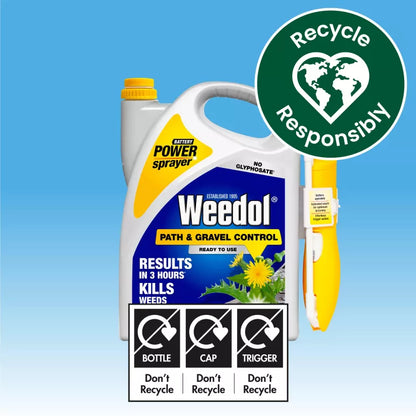 Weedol Path & Gravel Weed Control Gun 1Lt